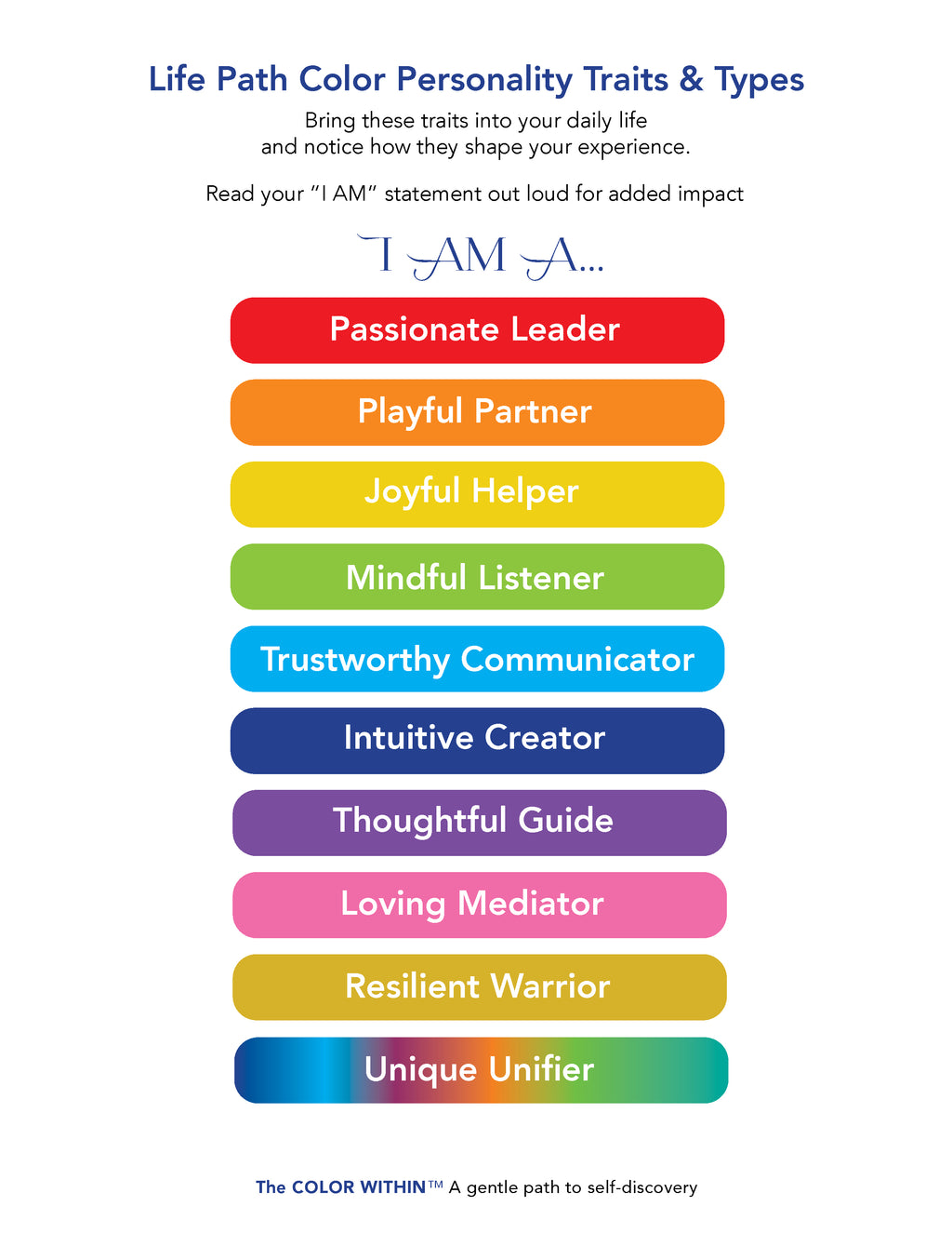 Color Within™ Discovery Session