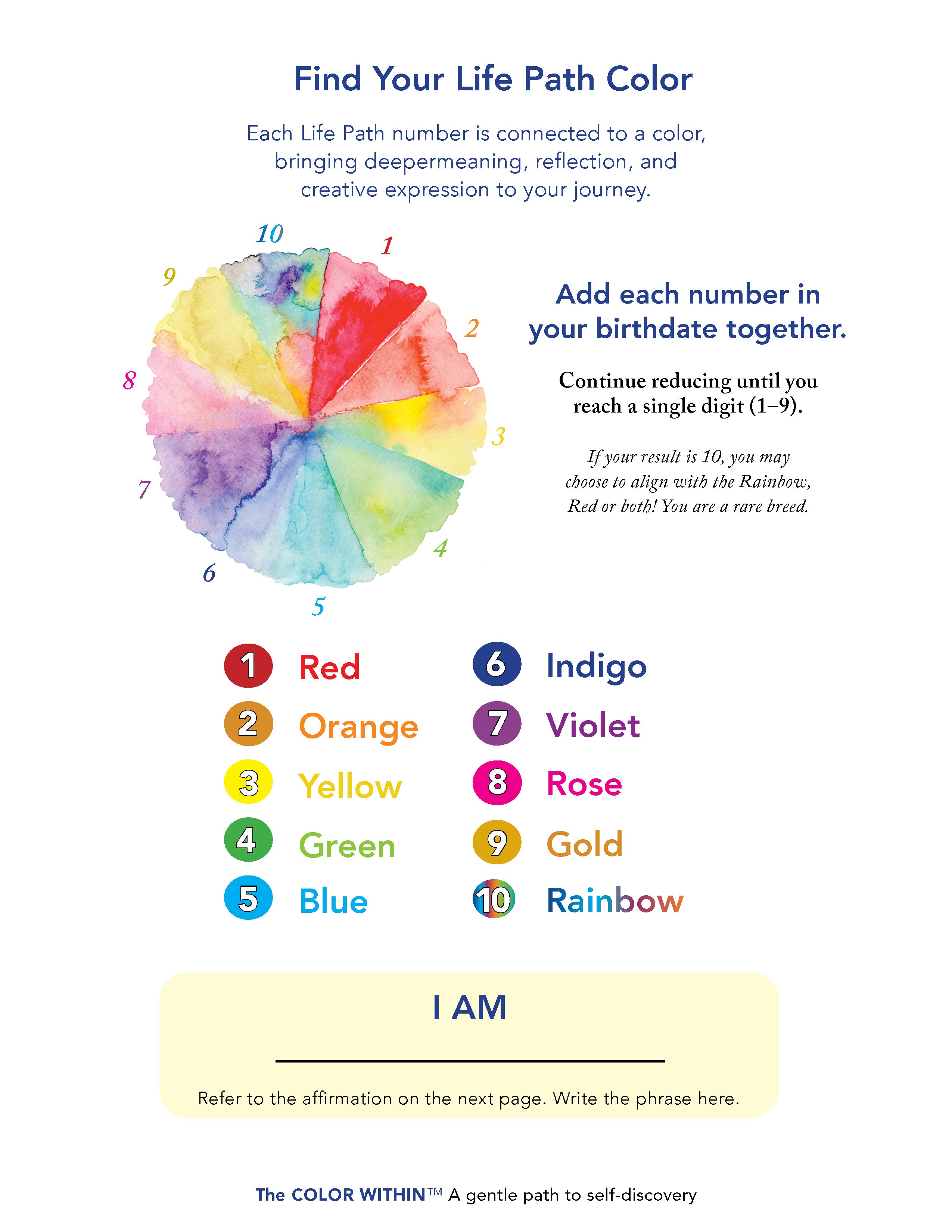 Color Within™ Discovery Session